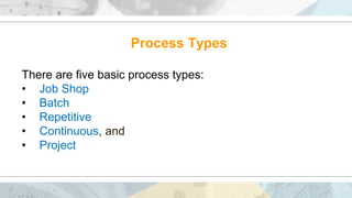 Chapter 6-Process Selection and Facility Layout.pptx