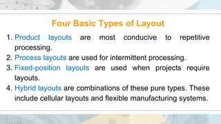 Chapter 6-Process Selection and Facility Layout.pptx