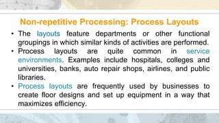 Repetitive Processing Layout Chapter 6-Process Selection and Facility Layout.pptx