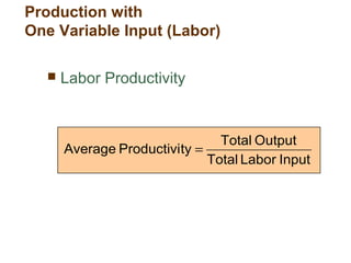 Labor Productivity
InputLaborTotal
OutputTotal
tyProductiviAverage =
Production with
One Variable Input (Labor)
 