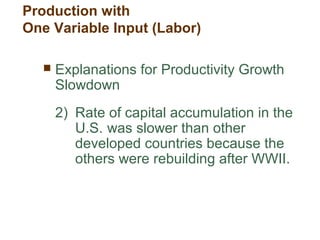  Explanations for Productivity Growth
Slowdown
2) Rate of capital accumulation in the
U.S. was slower than other
developed countries because the
others were rebuilding after WWII.
Production with
One Variable Input (Labor)
 