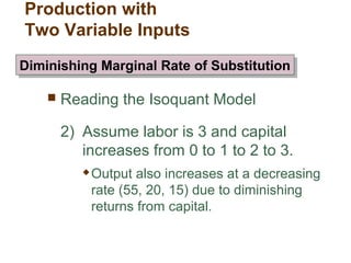  Reading the Isoquant Model
2) Assume labor is 3 and capital
increases from 0 to 1 to 2 to 3.
 Output also increases at a decreasing
rate (55, 20, 15) due to diminishing
returns from capital.
Diminishing Marginal Rate of SubstitutionDiminishing Marginal Rate of Substitution
Production with
Two Variable Inputs
 