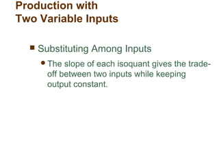  Substituting Among Inputs
The slope of each isoquant gives the trade-
off between two inputs while keeping
output constant.
Production with
Two Variable Inputs
 