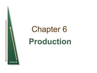 Chapter 6
Production
 