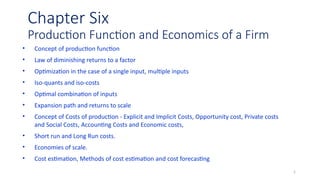 Comprehensive Analysis of Production and Cost Functions in Managerial ...