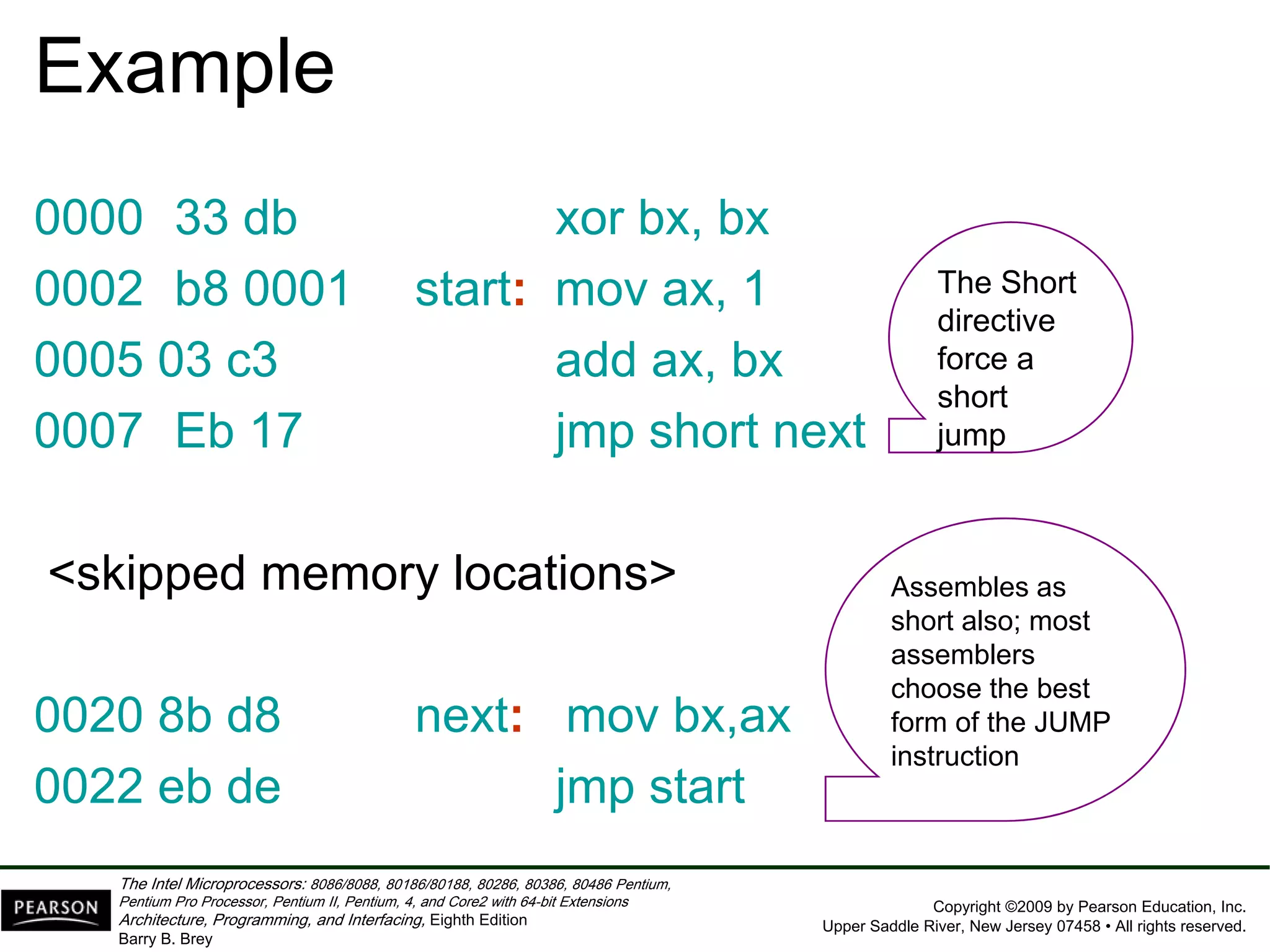 Chapter 6 - Program Control Instructions.pdf