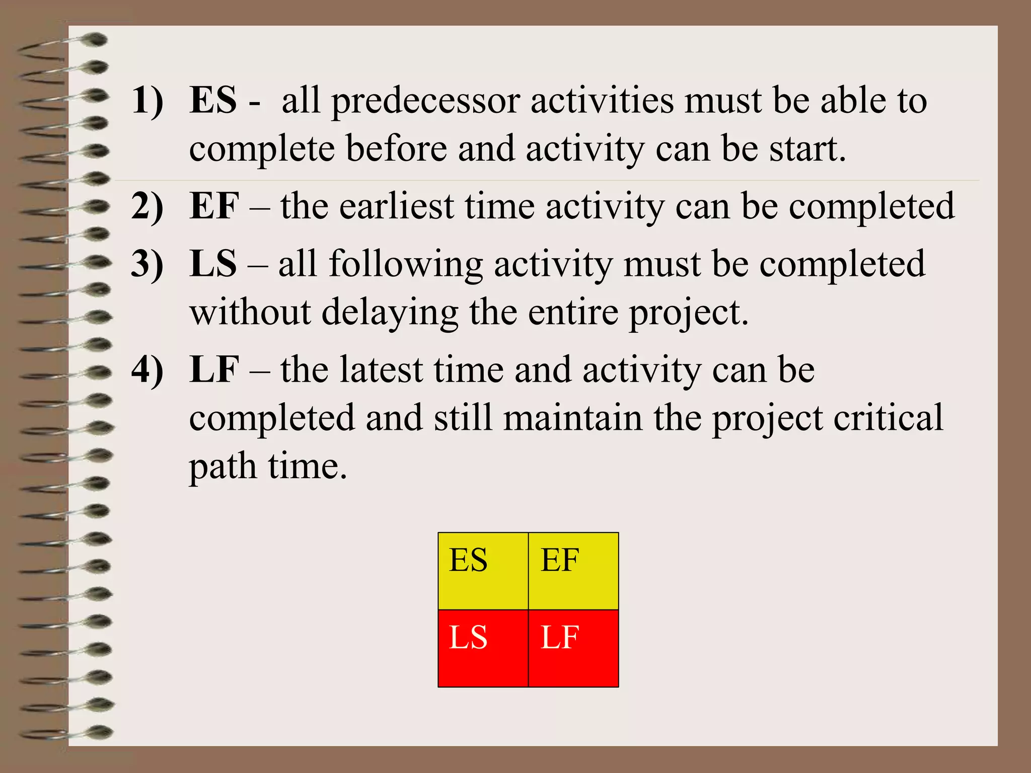 1) ES - all predecessor activities must be able to
complete before and activity can be start.
2) EF – the earliest time activity can be completed
3) LS – all following activity must be completed
without delaying the entire project.
4) LF – the latest time and activity can be
completed and still maintain the project critical
path time.
ES EF
LS LF
 