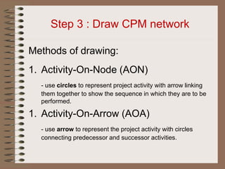 Chapter 6 project management | PPT