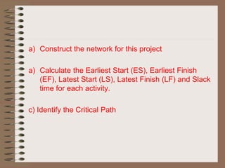 Chapter 6 project management | PPT