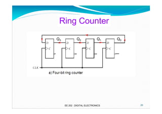 Chapter 6 register | PDF