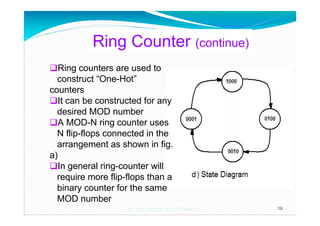 Ring Counter (continue)
�Ring counters are used to
construct “One-Hot”
counters
�It can be constructed for any
desired MOD number
�A MOD-N ring counter uses
N flip-flops connected in the
arrangement as shown in fig.
a)
�In general ring-counter will
require more flip-flops than a
binary counter for the same
MOD number
EE 202 : DIGITAL ELECTRONICS

19

 