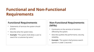 Security Nfrs Example Comprehensive Guide to Object-Oriented Requirements Engineering Process ...