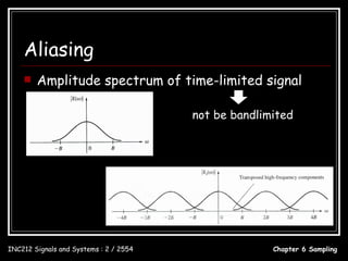 Chapter6 sampling | PPT