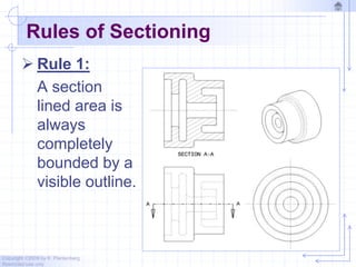 Sectioning Notes.pdf Chapter 6 sectioning - 2010 | PPTX