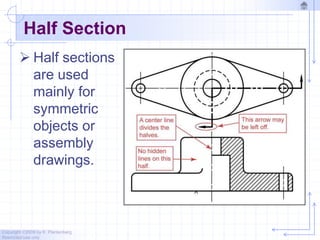 Chapter 6 sectioning - 2010 | PPTX