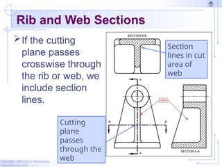 Chapter 6 - Sectioning - 2014.pptx Autocad Drawing Technics | PPTX