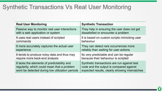 Synthetic Transactions Vs Real User Monitoring
Real User Monitoring Synthetic Transaction
Passive way to monitor real user interactions
with a web application or system
They help in ensuring the user does not get
dissatisfied or encounter a problem
It uses real users instead of scripted
commands
It is based on custom scripts mimicking user
behaviour
It more accurately captures the actual user
experience
They can detect rare occurrences more
reliably than waiting for user actions
It tends to produce noisy data and thus may
require more back-end analysis
Its very predictable and can be regular
because their behaviour is scripted
It lacks the elements of predictability and
regularity, which could mean that a problem
wont be detected during low utilization periods
Synthetic transactions are run against test
code and the output is compared against
expected results, clearly showing mismatches
 