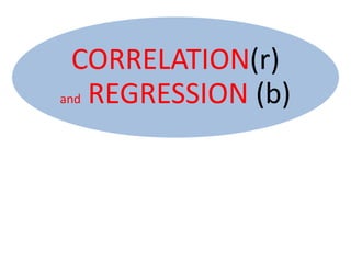 CORRELATION(r)
and REGRESSION (b)

 