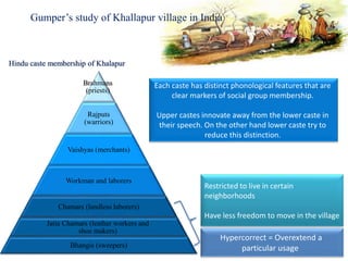 Gumper’s study of Khallapur village in India
Brahmans
(priests)
Rajputs
(warriors)
Vaishyas (merchants)
Workman and laborers
Chamars (landless laborers)
Jatia Chamars (leather workers and
shoe makers)
Bhangis (sweepers)
Restricted to live in certain
neighborhoods
Have less freedom to move in the village
Hindu caste membership of Khalapur
Each caste has distinct phonological features that are
clear markers of social group membership.
Upper castes innovate away from the lower caste in
their speech. On the other hand lower caste try to
reduce this distinction.
Hypercorrect = Overextend a
particular usage
 