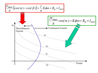 Dc Speed Control Graph chapter6-speed-control-dc.ppt