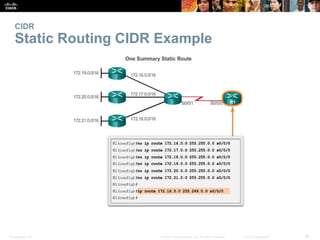 Presentation_ID 38© 2008 Cisco Systems, Inc. All rights reserved. Cisco Confidential
CIDR
Static Routing CIDR Example
 