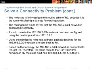 Presentation_ID 59© 2008 Cisco Systems, Inc. All rights reserved. Cisco Confidential
Troubleshoot IPv4 Static and Default ...