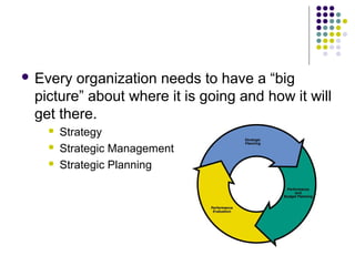 Chapter 6 -_strategic_management | PPT | Business Administration | Business