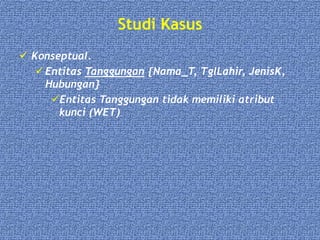 Studi Kasus
 Konseptual.
 Entitas Tanggungan {Nama_T, TglLahir, JenisK,
Hubungan}
Entitas Tanggungan tidak memiliki atribut
kunci (WET)
 
