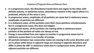 Comparison of Progressive Waves and Stationary Waves
1. In a progressive wave, the disturbance travels form one region to the other with
definite velocity. In stationary waves, disturbance remains in the region where it is
produced, velocity of the wave is zero.
2. In progressive waves, amplitudes of all particles are same but in stationary waves,
amplitudes of particles are different.
3. In a stationary wave, all the particles cross their mean positions simultaneously
but in a progressive wave, this does not happen.
4. In progressive waves, all the particles are moving while in stationary waves
particles at the position of nodes are always at rest.
5. Energy is transmitted from one region to another in progressive waves but in
stationary waves there is no transfer of energy.
6. All particles between two consecutive nodes are moving in the same direction and
are in phase while those in adjacent loops are moving in opposite directions and
differ in phase by 180° in stationary waves but in a progressive wave, phases of
adjacent particles are different.
 