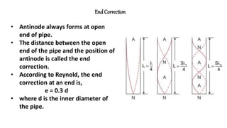End Correction
• Antinode always forms at open
end of pipe.
• The distance between the open
end of the pipe and the position of
antinode is called the end
correction.
• According to Reynold, the end
correction at an end is,
e = 0.3 d
• where d is the inner diameter of
the pipe.
 