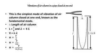 Vibrations of air columnin a pipe closed at one end
• This is the simplest mode of vibration of air
column closed at one end, known as the
fundamental mode.
• ∴ Length of air column
• L =
𝝀
𝟒
and 𝝀 = 𝟒 𝑳
• V = n 𝝀
• 𝒏 =
𝑽
𝝀
• 𝒏 =
𝑽
𝟒 𝑳
• 𝒏 =
𝑽
𝟒 (𝒍+𝒆)
 