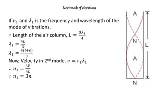 Next modeof vibrations
If 𝑛1 and 𝜆1 is the frequency and wavelength of the
mode of vibrations.
∴ Length of the air column, 𝐿 =
3𝜆1
4
𝜆1 =
4𝐿
3
𝜆1 =
4(𝑙+𝑒)
3
Now, Velocity in 2nd mode, 𝑣 = 𝑛1𝜆1
∴ 𝑛1 =
3𝑉
4𝐿
∴ 𝑛1 = 3𝑛
 
