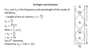 Next higher modeof vibrations
If 𝑛2 and 𝜆2 is the frequency and wavelength of the mode of
vibrations.
∴ Length of the air column, 𝐿 =
5𝜆2
4
𝜆2 =
4𝐿
5
𝜆2 =
4(𝑙+𝑒)
5
Now, 𝑣 = 𝑛2𝜆2
∴ 𝑛2 =
5𝑉
4𝐿
∴ 𝑛2 = 5𝑛
For 𝑝𝑡ℎ overtone,
Frequency, 𝑛𝑝 = 2𝑝 + 1 𝑛
 