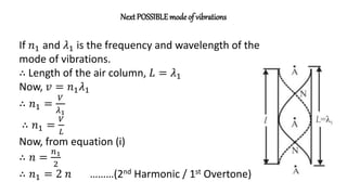Next POSSIBLEmodeof vibrations
If 𝑛1 and 𝜆1 is the frequency and wavelength of the
mode of vibrations.
∴ Length of the air column, 𝐿 = 𝜆1
Now, 𝑣 = 𝑛1𝜆1
∴ 𝑛1 =
𝑉
𝜆1
∴ 𝑛1 =
𝑉
𝐿
Now, from equation (i)
∴ 𝑛 =
𝑛1
2
∴ 𝑛1 = 2 𝑛 ………(2nd Harmonic / 1st Overtone)
 