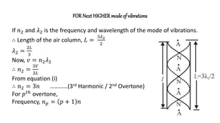 FOR Next HIGHER mode of vibrations
If 𝑛2 and 𝜆2 is the frequency and wavelength of the mode of vibrations.
∴ Length of the air column, 𝐿 =
3𝜆2
2
𝜆2 =
2𝐿
3
Now, 𝑣 = 𝑛2𝜆2
∴ 𝑛2 =
3𝑉
2𝐿
From equation (i)
∴ 𝑛2 = 3𝑛 …………(3rd Harmonic / 2nd Overtone)
For 𝑝𝑡ℎ overtone,
Frequency, 𝑛𝑝 = 𝑝 + 1 𝑛
 