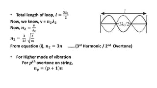 • Total length of loop, 𝒍 =
𝟑𝝀𝟐
𝟐
Now, we know, v = 𝒏𝟐𝝀𝟐
Now, 𝒏𝟐 =
𝒗
𝝀𝟐
𝒏𝟐 =
𝟑
𝟐𝒍
𝑻
𝒎
From equation (i), 𝒏𝟐 = 𝟑𝒏 …….(3rd Harmonic / 2nd Overtone)
• For Higher mode of vibration
For 𝒑𝒕𝒉
overtone on string,
𝒏𝒑 = 𝒑 + 𝟏 𝒏
 