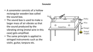 Sonometer
• A sonometer consists of a hollow
rectangular wooden box called
the sound box.
• The sound box is used to make a
larger mass of air vibrate so that
the sound produced by the
vibrating string (metal wire in this
case) gets amplified.
• The same principle is applied in
stringed instruments such as the
violin, guitar, tanpura etc.
 