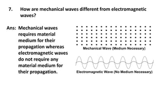 7. How are mechanical waves different from electromagnetic
waves?
Ans: Mechanical waves
requires material
medium for their
propagation whereas
electromagnetic waves
do not require any
material medium for
their propagation.
 