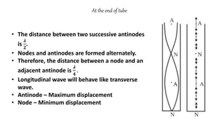 At the end of tube
• The distance between two successive antinodes
is
𝝀
𝟐
.
• Nodes and antinodes are formed alternately.
• Therefore, the distance between a node and an
adjacent antinode is
𝝀
𝟒
.
• Longitudinal wave will behave like transverse
wave.
• Antinode – Maximum displacement
• Node – Minimum displacement
 
