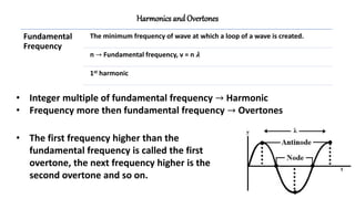 Harmonics and Overtones
Fundamental
Frequency
The minimum frequency of wave at which a loop of a wave is created.
n → Fundamental frequency, v = n 𝝀
1st harmonic
• Integer multiple of fundamental frequency → Harmonic
• Frequency more then fundamental frequency → Overtones
• The first frequency higher than the
fundamental frequency is called the first
overtone, the next frequency higher is the
second overtone and so on.
 