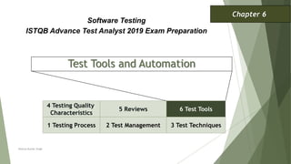 Test Tools and Automation
1 Testing Process 2 Test Management 3 Test Techniques
Software Testing
ISTQB Advance Test Analyst 2019 Exam Preparation
Chapter 6
Neeraj Kumar Singh
4 Testing Quality
Characteristics
5 Reviews 6 Test Tools
 