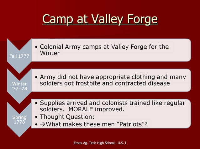 Chapter 6 the american revolution | PPT | Death, Injury, or Military ...