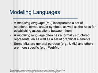 Chapter 6 the modeling activity | PPTX | Web Development | Internet