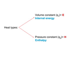 Heat types:
Volume constant (qv)= E
Internal energy
Pressure constant (qp)= H
Enthalpy
 