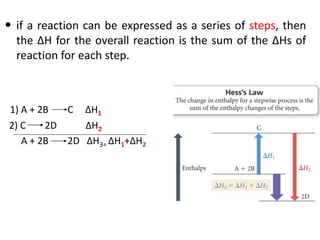 • if a reaction can be expressed as a series of steps, then
the ΔH for the overall reaction is the sum of the ΔHs of
reaction for each step.
1) A + 2B C ΔH1
2) C 2D ΔH2
A + 2B 2D ΔH3= ΔH1+ΔH2
 