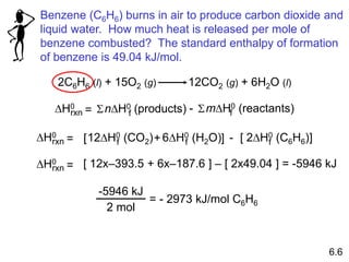 Benzene (C6H6) burns in air to produce carbon dioxide and
liquid water. How much heat is released per mole of
benzene combusted? The standard enthalpy of formation
of benzene is 49.04 kJ/mol.
2C6H6 (l) + 15O2 (g) 12CO2 (g) + 6H2O (l)
DH0
rxn nDH0 (products)f= S mDH0 (reactants)fS-
DH0
rxn 6DH0 (H2O)f12DH0 (CO2)f= [ + ] - 2DH0 (C6H6)f[ ]
DH0
rxn = [ 12x–393.5 + 6x–187.6 ] – [ 2x49.04 ] = -5946 kJ
-5946 kJ
2 mol
= - 2973 kJ/mol C6H6
6.6
 