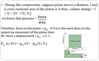  During this compression, suppose piston moves a distance, l and
is cross-sectional area of the piston is A then, volume change = l
× A = ∆V = (Vf-Vi)
we know that pressure =
Pex x(-∆V)= -pex∆V= -pex(Vf-Vi)
Therefore, force on the piston = pex . A If w is the work done on the
system by movement of the piston then
W= force x displacement = pex x A .l
 
