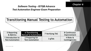 Transitioning Manual Testing to Automation
1 Introduction to
Test Automation
2 Preparing for
Test Automation
3 gTAA
Software Testing - ISTQB Advance
Test Automation Engineer Exam Preparation
Chapter 6
Neeraj Kumar Singh
4 Risks &
Contingencies
5 Reporting
& Metrics
6 Transitioning
Manual to Automation
7 Verifying TAS
8 Continuous
Improvement
 