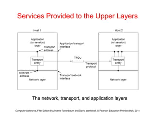 Services Provided to the Upper Layers
Th t k t t d li ti l
Computer Networks, Fifth Edition by Andrew Tanenbaum and David Wetherall, © Pearson Education-Prentice Hall, 2011
The network, transport, and application layers
 