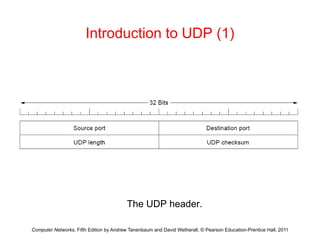 Introduction to UDP (1)
Th UDP h d
Computer Networks, Fifth Edition by Andrew Tanenbaum and David Wetherall, © Pearson Education-Prentice Hall, 2011
The UDP header.
 